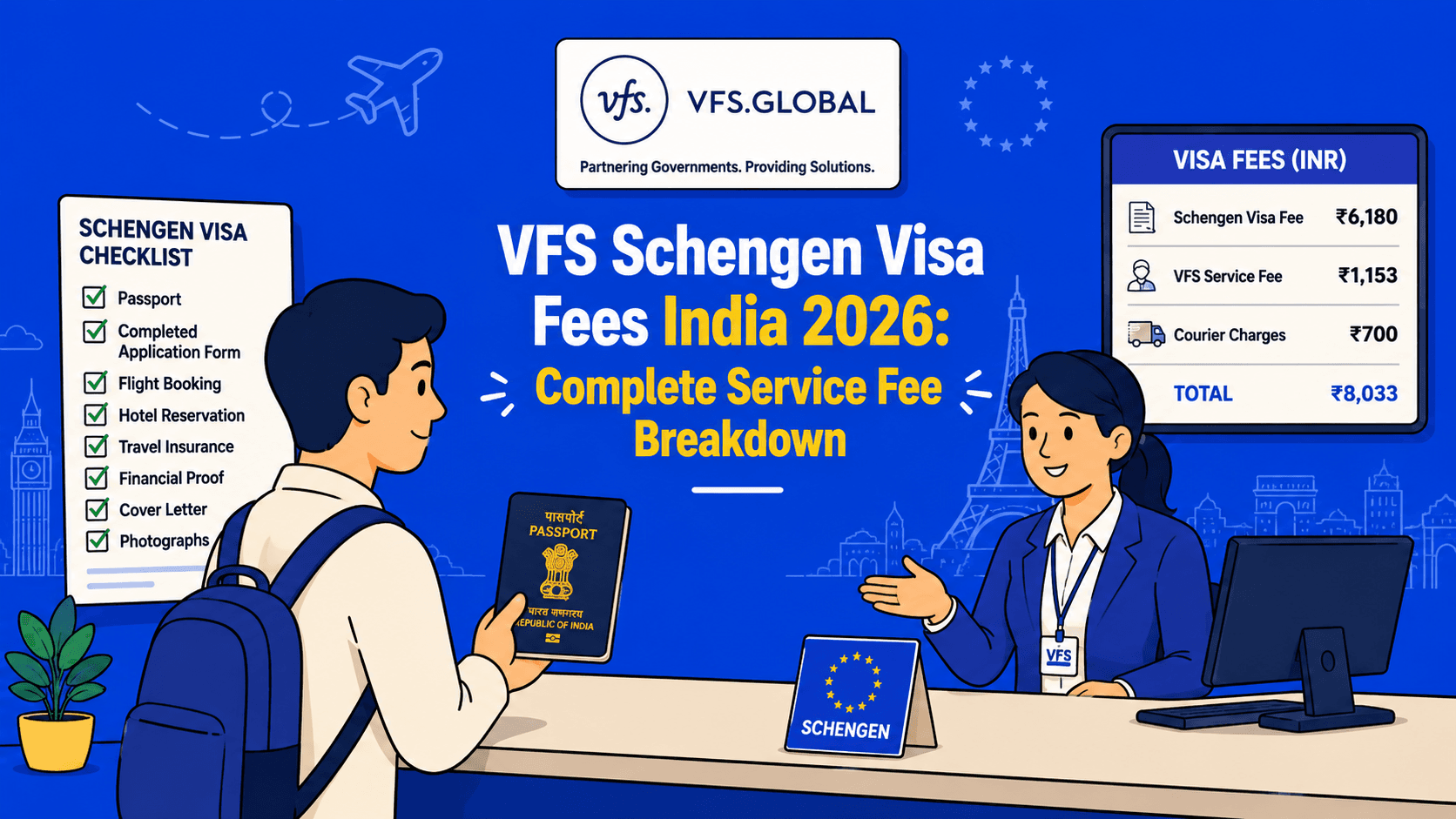 VFS Schengen Visa Fees India 2026: Complete Service Fee Breakdown